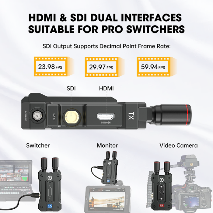 Hollyland Mars 4K Wireless Video Transmission System SDI HDMI 4Kp30/1080p60 450ft 0.06s Low Latency - Image 4