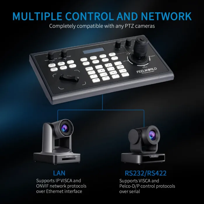 FEELWORLD KBC10 PTZ Camera Controller with Joystick and Keyboard Control PoE Supported Multiple Control and Network Protocol - Image 11