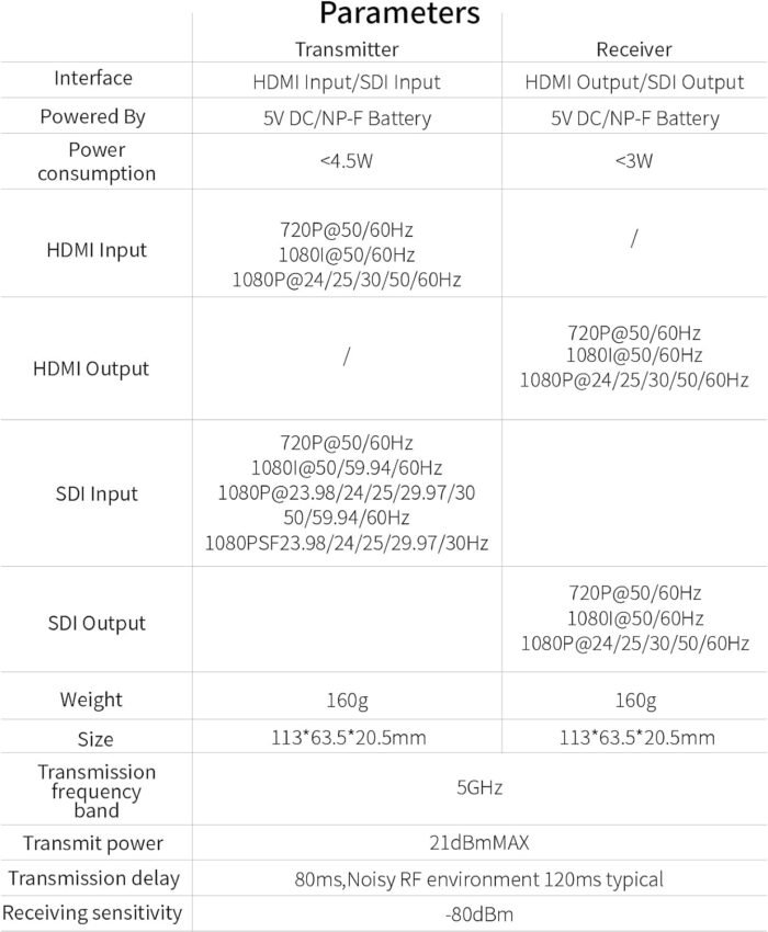 Shimbol ZO600S SDI & f Transmission System 1080 P60 HDMI&SDI Built-in Antenna Suit 600 ft Range 0.08s Latency 3 APP Monitoring Transmitter and Receiver - Image 10